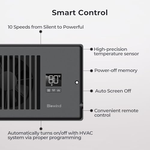 Quiet Register Booster Fan Fits 4" x 12" Register Holes, 10-Speed Smart Heating Cooling AC Vent Fan with Remote Control and Thermostat Control - Black