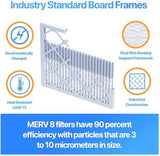 Filter King 16x25x4 Air Filter | 4-PACK | MERV 8 HVAC Pleated A/C Furnace Filters | MADE IN USA | Actual Size: 15.5 x 24.5 x 3.75"