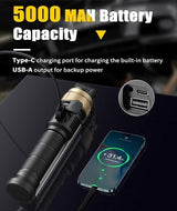 Rechargeable Work Light - 5000mAh Magnetic Flashlight with 360° Rotate Foldable Design, 1200 Lumens Led Work Light, 3 Lighting Modes Mechanic Light for Car Repairing/Emergency