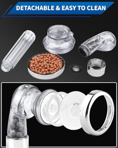 Luxsego Filtered Shower Head for Hard Water, High Pressure 3 Modes Shower Heads with Handheld Spray, Water Softener Showerhead Set with Mineral Beads to Remove Chlorine & Fluoride for Dry Hair & Skin