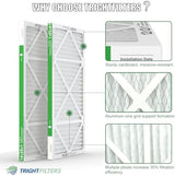 14x25x1 Air Filter 4 Pack, MERV 8 Pleated Dust Defense Air Filters Replacement Air Conditioner HVAC AC Furnace Filter, Durable and Lightweight