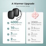 Pocket Size Hand Warmers Rechargeable 2 Pack, AI Smart Chips 3 Levels Heating Ultrathin Electric Handwarmers with 4000mAh, Portable Electric Hand Warmer, Hunting Camping Hiking Men Womens Gifts