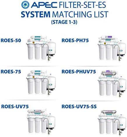 APEC Water Systems FILTER-SET-ES High Capacity Replacement Pre-Filter Set For Essence Series Reverse Osmosis Water Filter System Stage 1-3