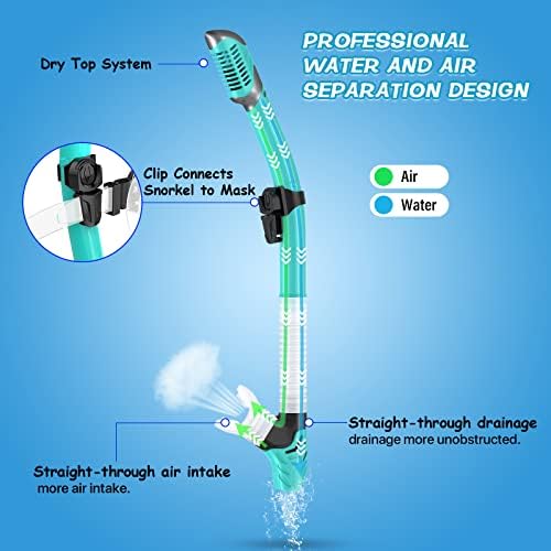 Greatever Dry Snorkel Set,Panoramic Wide View,Anti-Fog Scuba Diving Mask,Professional Snorkeling Gear