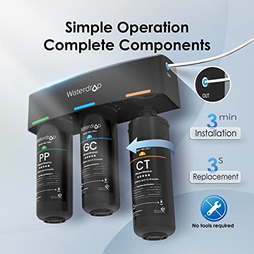 Waterdrop TSB 8 Layer High Capacity Under Sink Water Filter, Reduces PFAS, PFOA/PFOS, Fluoride, Chlorine, Bad Taste & Odor, with Dedicated Faucet, NSF/ANSI 42 Certified Element, USA Tech