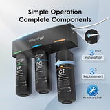 Waterdrop TSB 8 Layer High Capacity Under Sink Water Filter, Reduces PFAS, PFOA/PFOS, Fluoride, Chlorine, Bad Taste & Odor, with Dedicated Faucet, NSF/ANSI 42 Certified Element, USA Tech