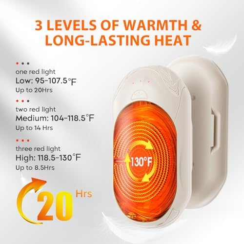 AI Hand Warmers Rechargeable 2 Pack, 6000mAh Electric Hand Warmers, AI Smart Chips 20Hrs Long Safe Heat, Portable Pocket Heater, Gifts for Christmas, Outdoor, Golf, Hunting, Camping Accessories