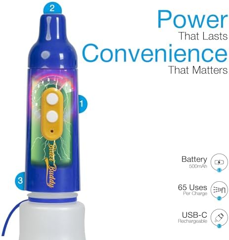 BIDET BUDDY® PureJet Portable Bidet for Travel | 400ml/min Flow | 500mAh Battery | 550ML Bottle | IPX7 Waterproof | USB-C Charging | Compact & High-Powered with Strong Pressure (Blue)