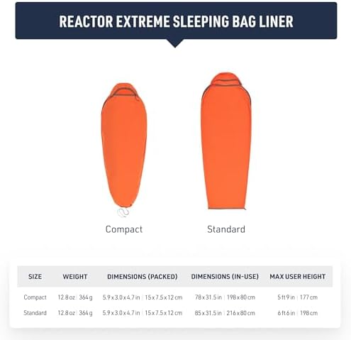 Sea to Summit Reactor Insulated Sleeping Bag Liner