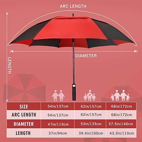 ZOMAKE Automatic Open Extra Large Golf Umbrella 51/54/62/68 Inch, Double Canopy Vented Windproof Oversize Stick Umbrellas for Rain