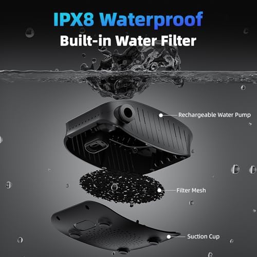 8000mAh Portable Camping Shower, Upgrade Rechargeable Electric Shower Pump with 5 Gallon Bucket, Intelligent LED Display,Portable Shower for Outdoor