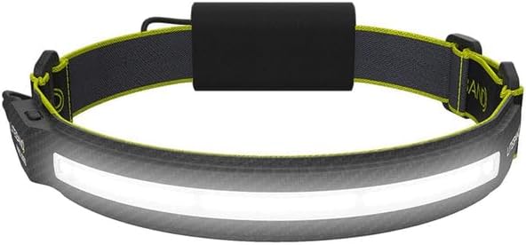 Liteband PRO 1000 Lumens LED Headlamp Rechargeable Battery Powered, Super Bright Tactical Head Lamp Flashlight Hard Hat Light, Mechanic Lamps, Camping, Running, Best Rated For Adults Forehead, Carbon