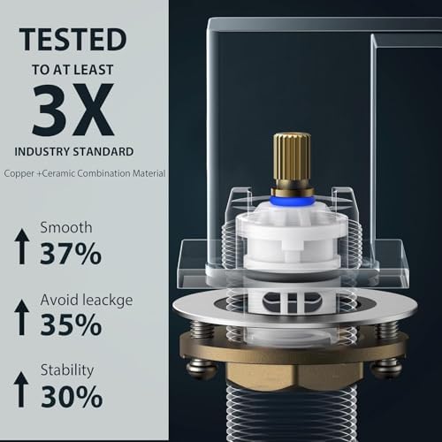 FORIOUS Brushed Nickel Bathroom Faucet for Sink 3 Hole 2 Handle, Stainless Steel Square 8" Widespread Bathroom Vanity Faucets Brushed Nickel 3 Hole with Metal Pop Up Drain, CUPC Water Hoses