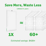 20x20x1 Air filter, Washable and Reusable Air Filter 20x20x1 for AC HVAC Furnace, MERV 8 Air Filters Machine Washable & Dryer Friendly, AC Furnace Air Filter