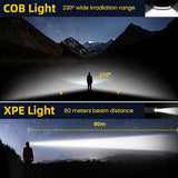 najiaxiaowu Rechargeable LED Headlamp 3 Packs,COB230° Wide Light Headlamp, 5 Modes of Lightweight Headlamps with Motion Sensors, Type-C USB Charging Headlamps,Suitable for Night Running