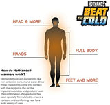 HotHands Adhesive Body Warmer (40 count)