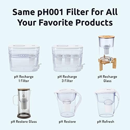 PH001 - Black Alkaline Water Filter – Replacement Filters for All Invigorated Water Pitcher & Dispenser Filtration Systems – BPA-Free, Removes Chlorine, Heavy Metals – 95 Gallons per Filter (3-Pack)