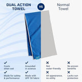 MISSION Dual Action Cooling & Drying Towel, Mission Blue - Cools Up to 6 Hours - Moisture & Sweat Absorbent - UPF 50 Sun Protection - Machine Washable