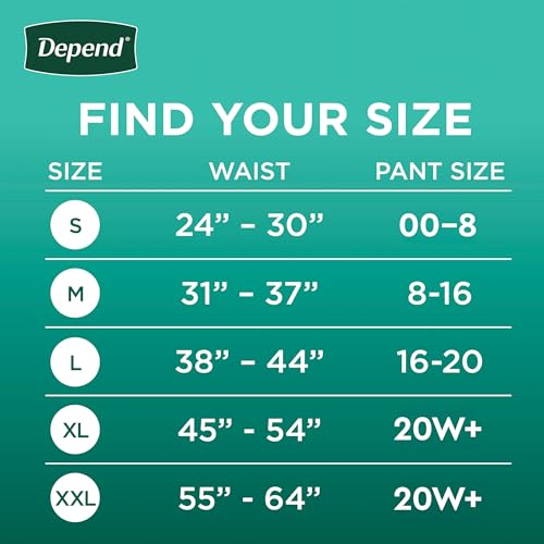 Depend Fresh Protection Adult Incontinence & Postpartum Bladder Leak Underwear for Women, Disposable, Maximum, Large, Blush, 72 Count (2 Packs of 36), Packaging May Vary