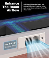 AirBlaze Z4, Quiet Register Booster Fan Fits 4”x12” Register Holes, Smart Vent Booster Fan with Thermostat & Remote Control, 10-Speed Control Heating Cooling AC Vent (White)