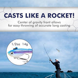 TRUSCEND Swimming or Jigging Fishing Spinners with Two-Way Spinning Spoons System, Rooster Tail Fishing Lures with Flash Copper Body & Blade, Freshwater and Saltwater Blade Bait for Bass Walleye Trout