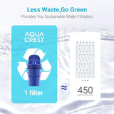 6 Packs Pitcher Water Filter Replacement for All PUR®, PUR® Plus Pitcher and Dispenser Filtration Systems, CRF950Z, PPF951K, PPF900Z, NSF Certified, AQUA CREST