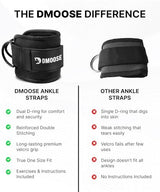 DMoose Fitness Ankle Straps for Cable Machines - One Size Fit with Premium Padding, Glute Kickback Ankle Strap for Women & Men, Cable Attachments for Gym, Booty Workouts, Leg Extension & Hip Abductors