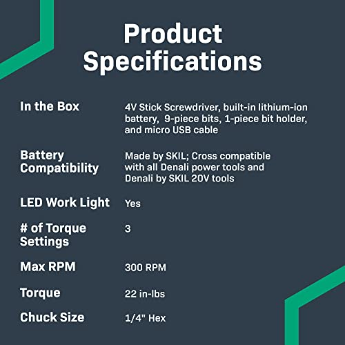 Amazon Basics by SKIL 4V Cordless Stick Screwdriver with 10-Piece Bit Set, USB Cable, LED Light, 3 Torque Settings