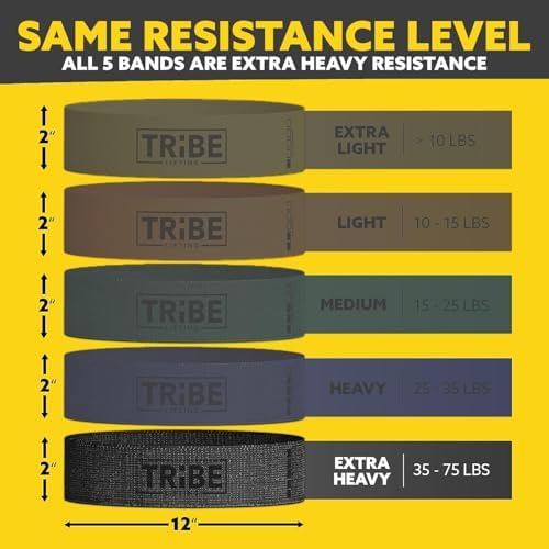 Fabric Resistance Bands for Working Out - Booty Bands for Women and Men - Exercise Bands Resistance Bands Set - Workout Bands Resistance Bands for Legs - Fitness Bands