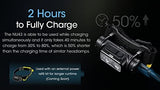 Nitecore NU43 Rechargeable Headlamp, 1400 lumens USB-C Bright Lightweight for Camping, Running, or Working, with Spotlight, Floodlight, Red Light, Including NitecoreS Sticker