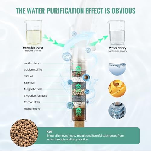 SR SUN RISE Filtered Shower Head with Handheld, High Pressure 9 Spray Mode Brushed Nickel Showerhead with Filters, detachable shower head,Water Softener Filters Beads for Hard Water - Remove Chlorine