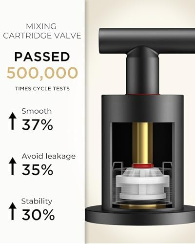 FORIOUS Bathroom Faucets, 8 Inch Widespread Matte Black Bathroom Sink Faucet 3 Hole with 360°Swivel Spout, Suitable for 6-12 Inch Vanity Sink, with Metal Pop-up Drain and cUPC Supply Line