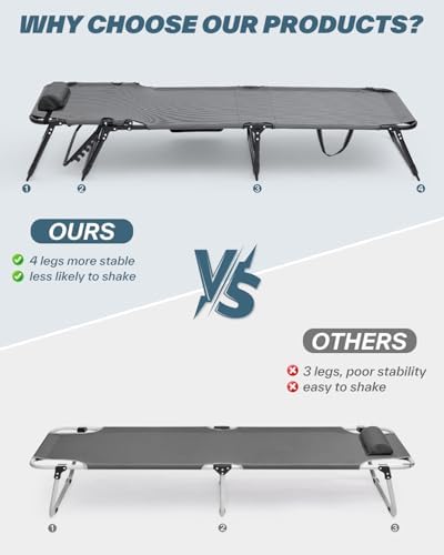 Sportneer Sleeping Cots for Adults: 5-Angle Adjustable Folding Bed with Thick Mattress - 450lbs Max Load Padded Camping Cot with Easy Setup & Takedown for Outdoor Travel Sleep Over, Size 76''x27''