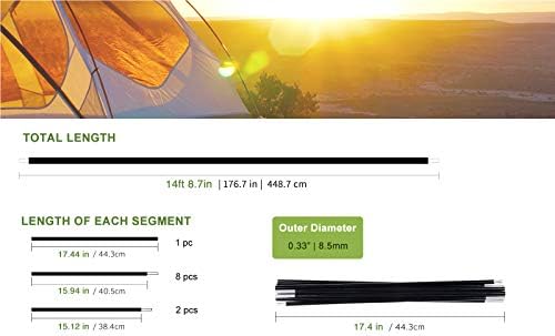 Aluminum Tent Poles Replacement, Black Pre-Assembled Tent Pole, 7001 T6 Heated Camping Tent Rod