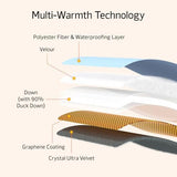 Hand Warmers Rechargeable with 10000mAh Power Bank, Portable Graphene Heated Electric Hand Warmer Pouch, 5 Level Adjustable Temperature for Women, Men, Kids, Hunting, Camping & Xmas Gifts