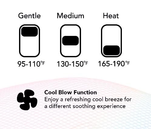 Diffuser Hair Dryer for Curly Hair – Ionic Technology Hair Dryer with Adjustable Heat & Speed Settings for Frizz-Free, Defined Curls, Lightweight Hair Dryer, Wavy And Curly Hair