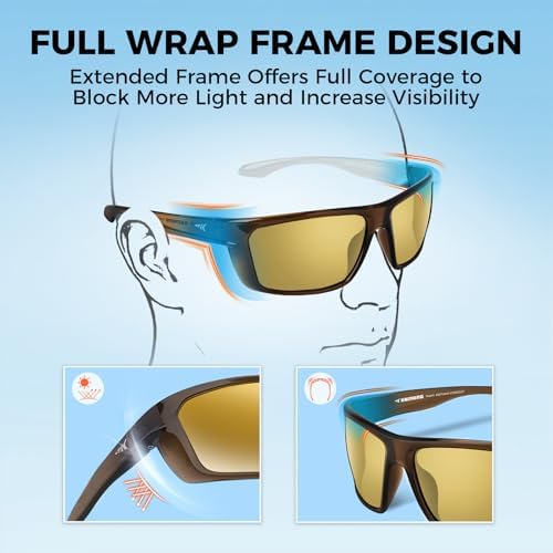 KastKing Huzzah Polarized Sport Sunglasses for Men and Women, Ideal for Driving Fishing Cycling and Running,UV Protection