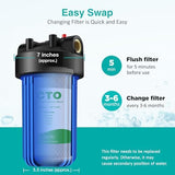 SimPure 5 Micron 10 x 4.5 Inch Whole House Carbon Water Filter | CTO Activated Coconut Carbon Replacement Cartridge | Fits DB10P, DB10C-2, GE GXWH40L, GXWH35F, BB10, FXHTC, FC15B (2Pack)