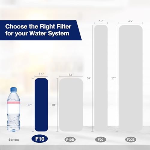 Membrane Solutions 20 Micron Pleated Polyester Sediment Water Filter 10"x2.5" Replacement Cartridge Universal Whole House Pre-Filter Compatible with W50PE, WFPFC3002, SPC-25-1050, FM-50-975 - 6 Pack