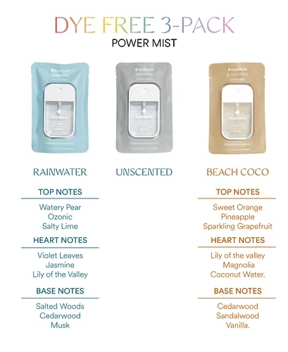 Touchland Power Mist Hydrating Hand Sanitizer Spray, DYE FREE 3-PACK (Rainwater, Unscented, Beach Coco), 500-Sprays each, 1FL OZ (Set of 3)