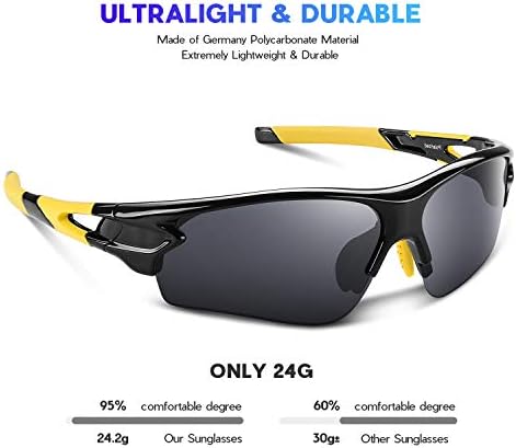 BEACOOL Polarized Sports Sunglasses for Men Women Youth Baseball Fishing Cycling Running Golf Motorcycle Tac Glasses UV400