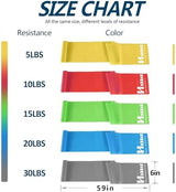 Resistance Bands for Working Out, Physical Therapy Bands, Latex Free Elastic and Exercise Bands Set for Stretching, Suitable for Rehab, Yoga, Pilates, Gym, Home Exercise