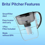 Brita Small 6 Cup Water Filter Pitcher, 1 BritaPlus Filter, Metro, Black (Package May Vary)