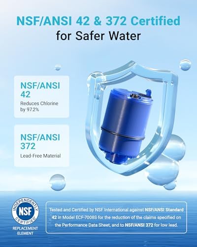 AQUA CREST NSF Certified Water Filter, Replacement for All PUR®, PUR®PLUS Faucet Filtration Systems, Pur® RF-9999® Faucet Water Filter (6 Count)