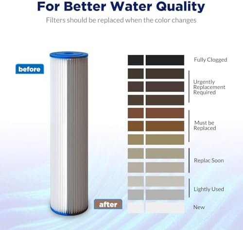 Membrane Solutions 20 Micron Pleated Polyester Sediment Water Filter 10"x2.5" Replacement Cartridge Universal Whole House Pre-Filter Compatible with W50PE, WFPFC3002, SPC-25-1050, FM-50-975 - 6 Pack