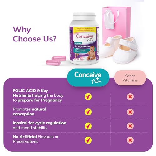 Conceive Plus Womens Fertility Support - Prenatal Vitamin with Vitamin C & D, Female Fertility Formula for Conception, 60 Capsules - 30 Day Supply