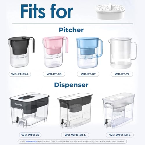 [Original] Waterdrop WD-PF-01A Plus NSF Certified Replacement Filters for All Waterdrop Pitcher and Dispenser Filtration System, Reduces PFAS, PFOA/PFOS, Last Up to 2 Months or 200 Gallons (1 Pack)