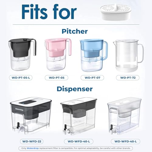 [Original] Waterdrop WD-PF-01A Plus NSF Certified Replacement Filters for All Waterdrop Pitcher and Dispenser Filtration System, Reduces PFAS, PFOA/PFOS, Last Up to 200 Gallons (4 Packs)