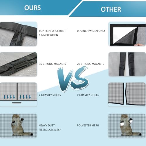 Magnetic Fly Screen Door,Fiberglass Enhanced Screen Mesh,with Stay Open Buckles,Heavy Duty Self-Sealing Mesh,(Fit for Door Size:36x82 Inch,Screen Itself Size:38x83 Inch,Black)
