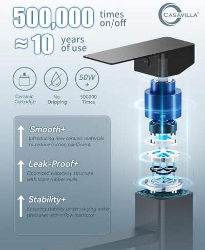 Bathroom Faucets Set with Pop Up Drain, Modern Single Handle Black Bathroom Sink Faucet w/Deck Plate(1 or 3 Hole), Farmhouse RV Vanity Sink Faucet-2 Sets, baño lavamanos Llave